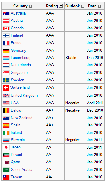 ratings.gif
