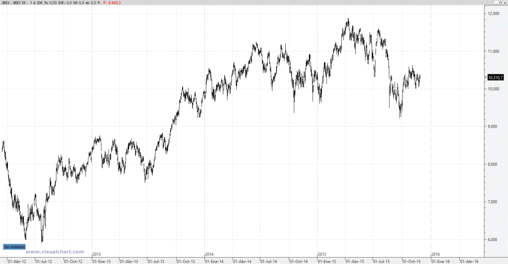 Ibex1