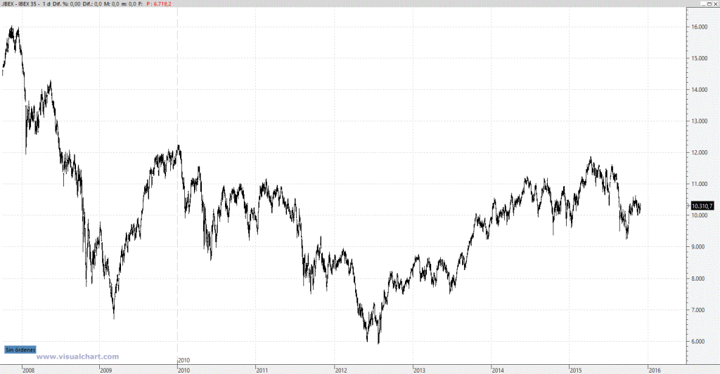 ibex2