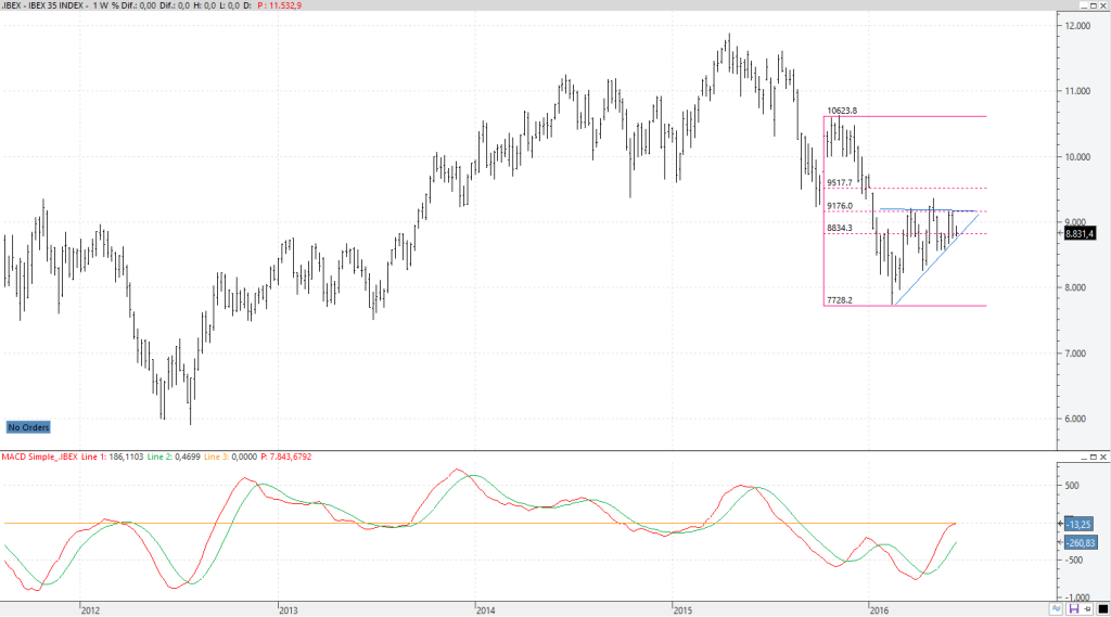 ibex