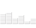 Carlsberg ofrece un original y temporal trabajo para el verano