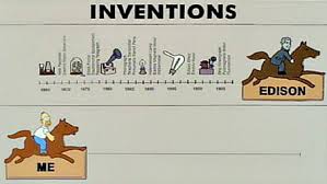 inventos