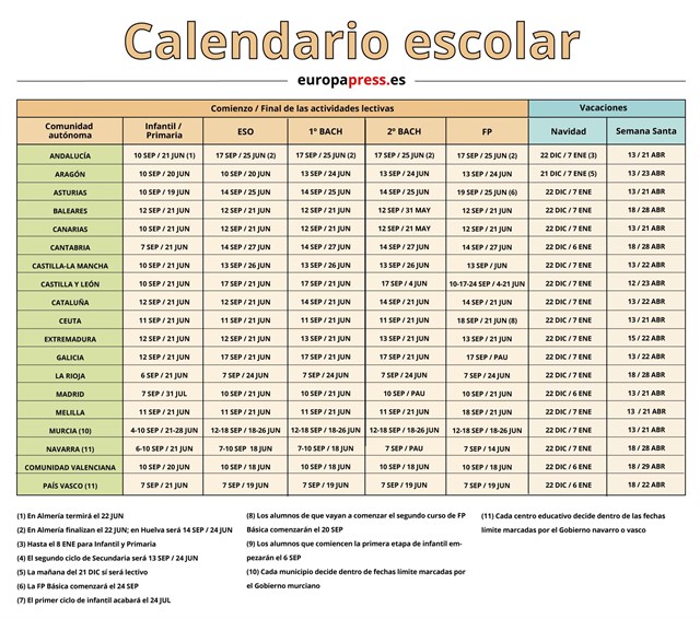 Calendario escolar 2018 - 2019 8