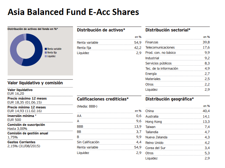 Clase-E