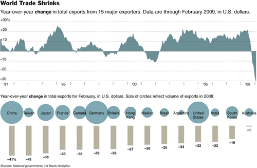 exportaciones1