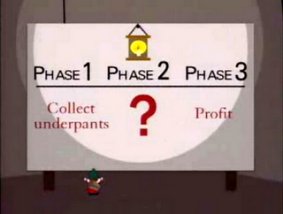La economía de South Park 5
