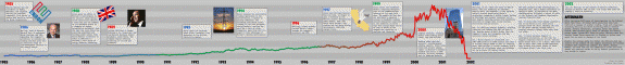 Recordando a Enron 4