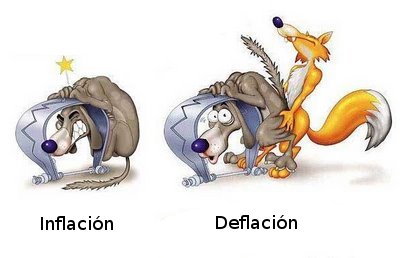 Resumen del día 1
