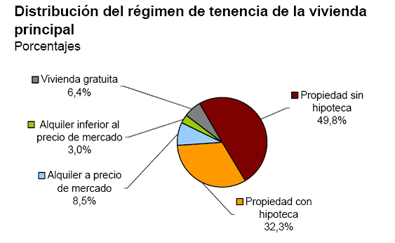 ¿Sufrimos los ciudadanos el "Síndrome de Estocolomo" con la crisis? 2