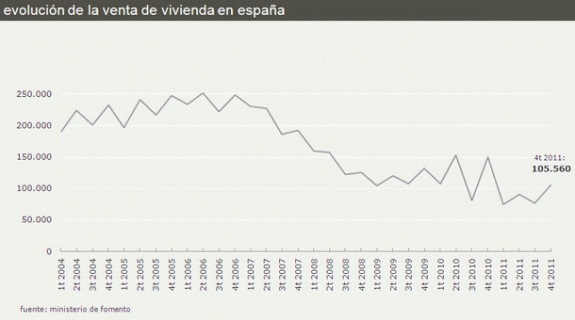 Resumen del día 1