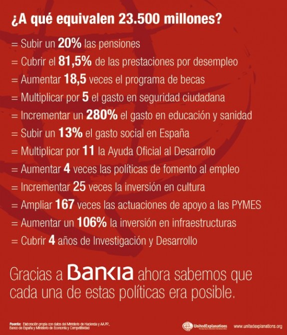 AuD52QLCEAAguHm Resumen del día 2