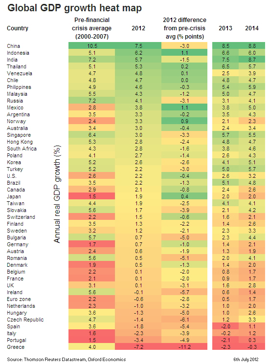 Oxford-GDP La semana en los mercados 2