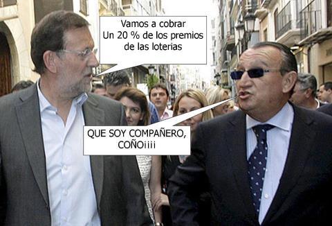 Resumen del día 2
