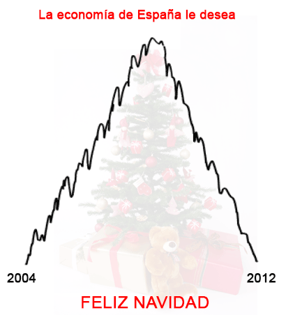 felicitacion