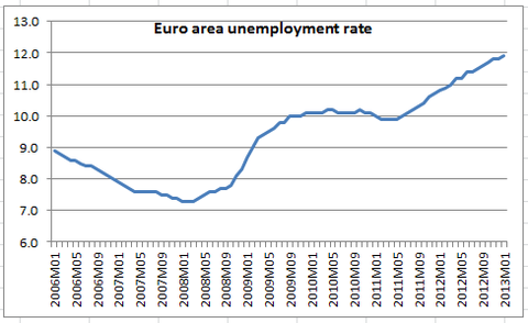 030613krugman1-blog480