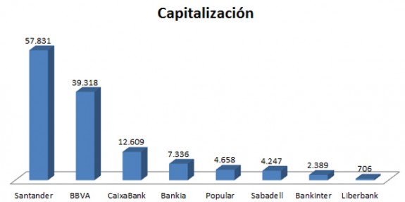 19cc7edcapitalizacion-620p