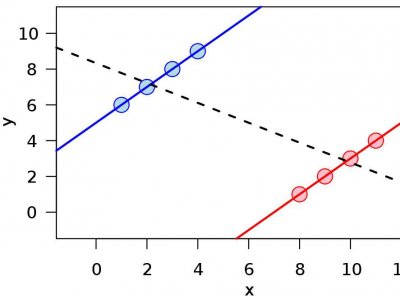 answer-treatment-a-once-you-focus-on-the-subsets