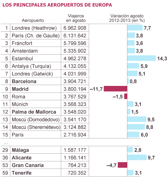 1381154108_871975_1381184564_sumario_normal