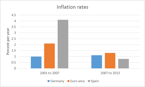 111313krugman1-blog480