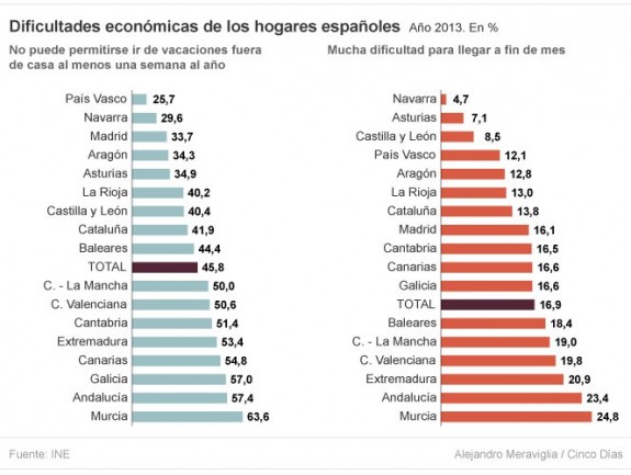 1384943280_720357_1384953767_portada_grande
