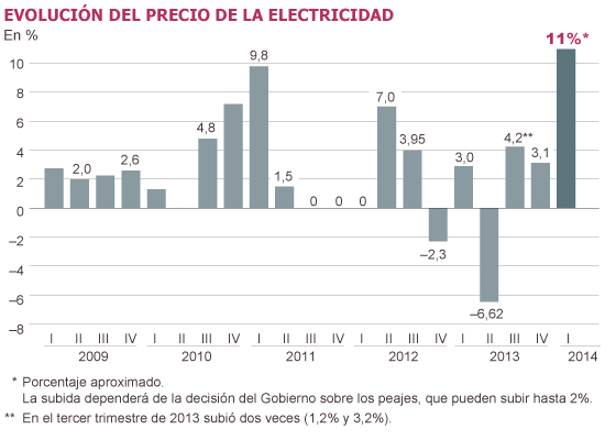 1387441935_045836_1387455446_noticia_normal