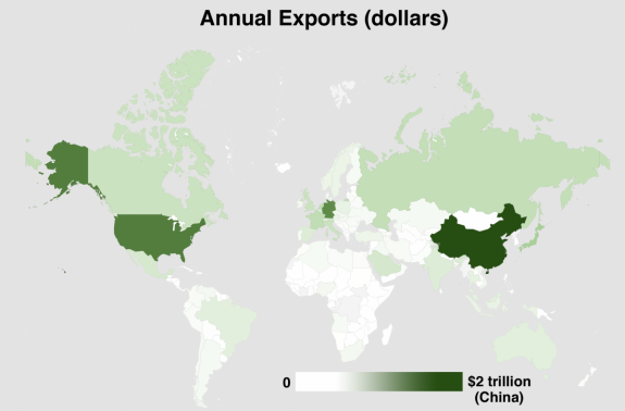 heres-who-is-selling-to-the-world