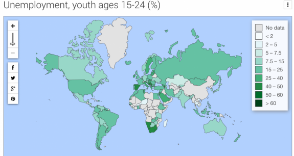 youth-unemployment-is-a-major-international-issue-that-is-only-starting-to-be-addressed