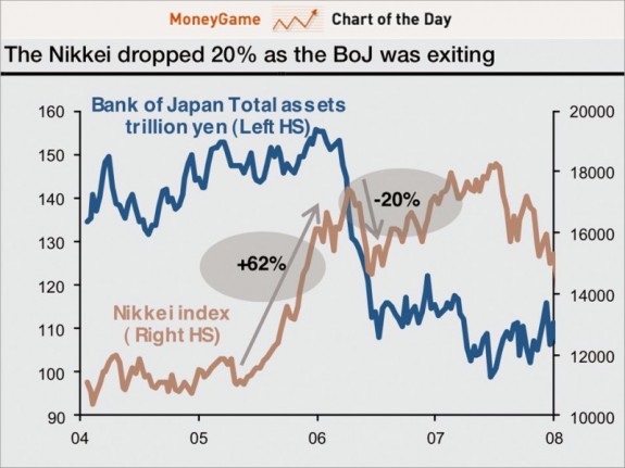 cotd-boj