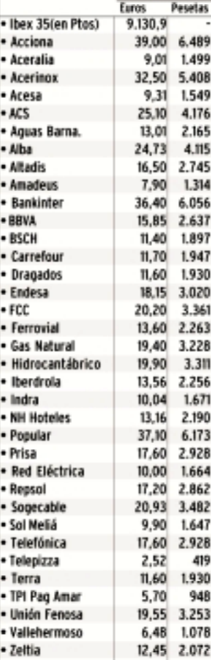 ibexlo