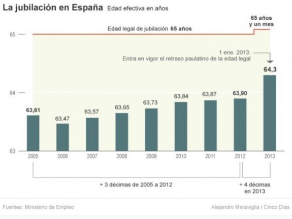 1390374640_490742_1390376811_noticia_normal