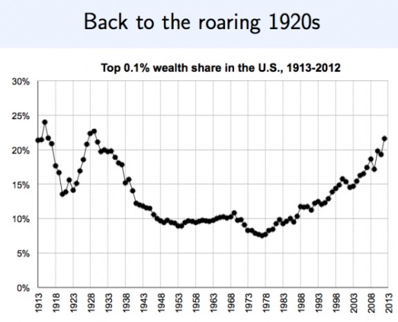 roaring-20s