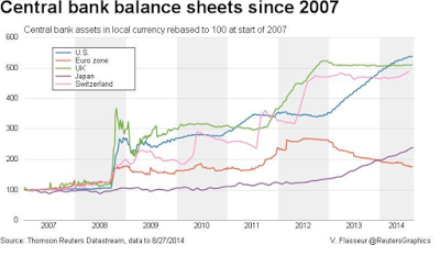 saupload_Balance_2Bsheet