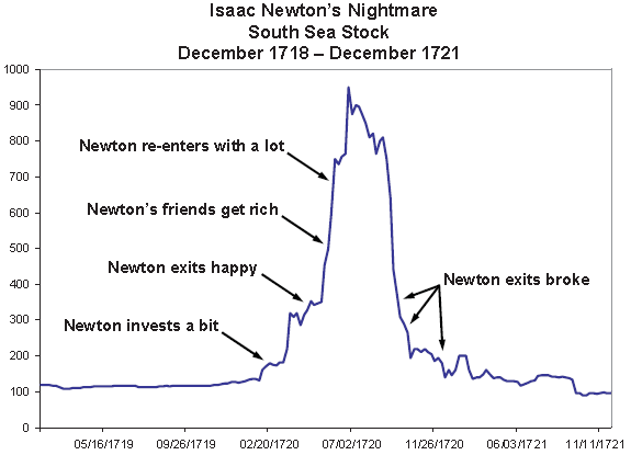 11-01-27_newton