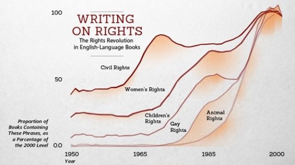 ba_writingrights_091812
