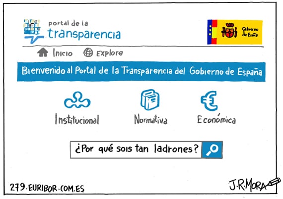 euribor-portal-transparencia-jrmora