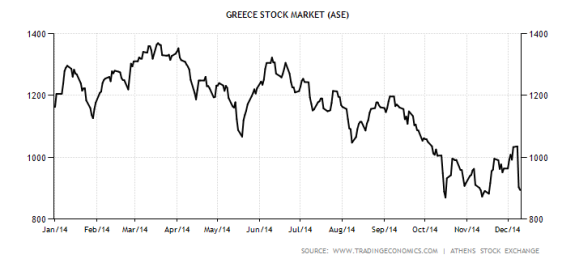 greece-stock-market