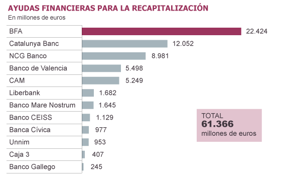 1378124321_976989_1378134531_noticia_normal
