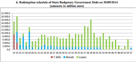 GreeceDebtSchedule_3179326c