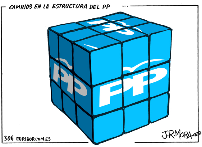 euribor-cambios-pp
