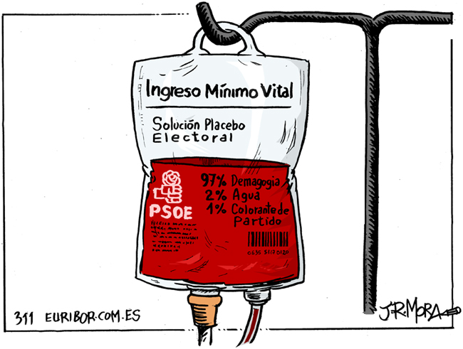 euribor-ingreso-minimo-vital