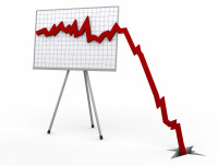 Falling-Off-The-Chart