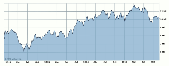 IBEX