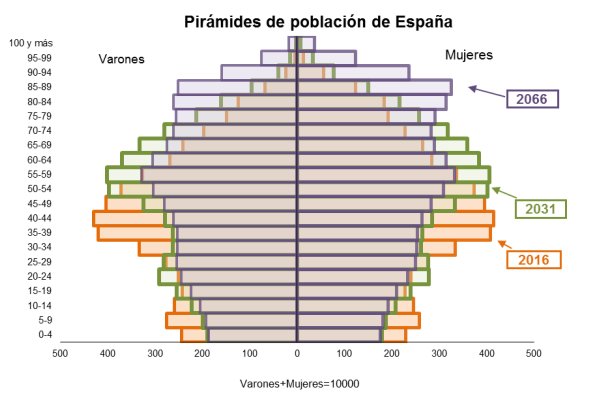 cvm2lnlxeae159u