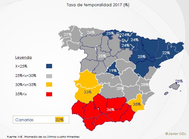 La semana en los mercados 2