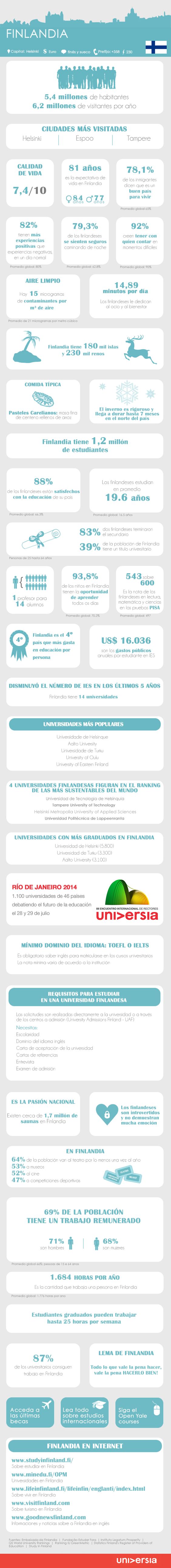 3 cosas que aprender y 30 curiosidades para celebrar el 100 cumpleaños de Finlandia 5