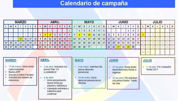 Hoy comienza la campaña de la declaración de la renta 1
