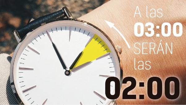 ¿Cuándo es el cambio de hora de invierno en 2024? 1
