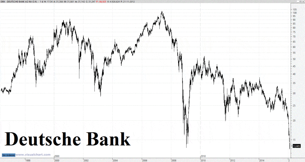 Deutsche-Bank-1-1024x544.gif