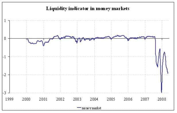 liquidity.jpg