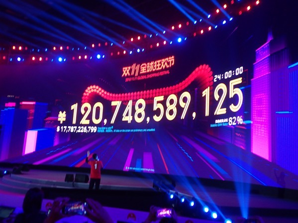 Alibaba bate récords en el 'Día del Soltero' 1